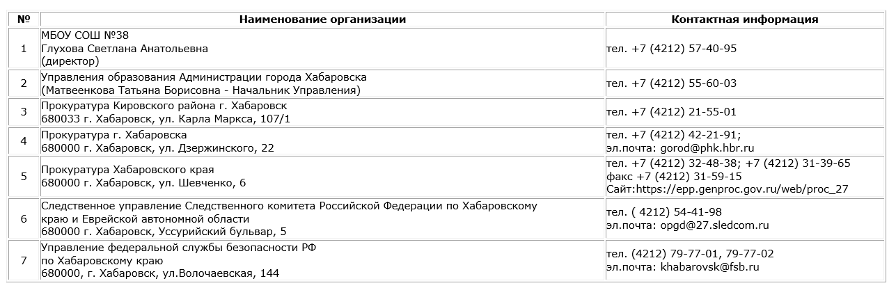 Изображения.